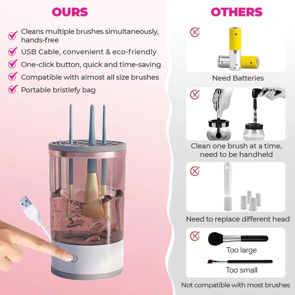 alwaysdwellTM - 🔥Ultimate Electric Makeup Brush Cleaner