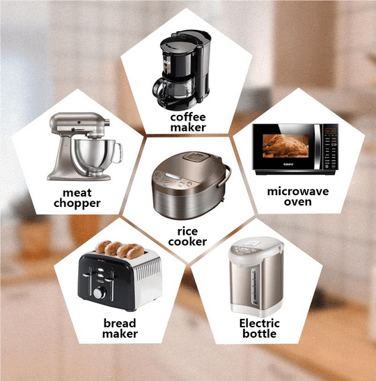 alwaysdwellTM - 💥New Upgrade Cord Organizer For Kitchen Appliances