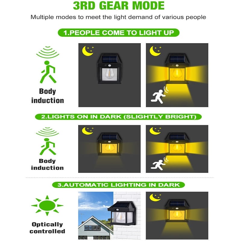 alwaysdwellTM - 2024 New Outdoor Solar Wall Lamp