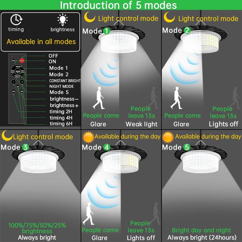 alwaysdwellTM - 🔥2025 HOT SALE-49% OFF🔥224-LED Solar Pendant Light with Moving Sensor