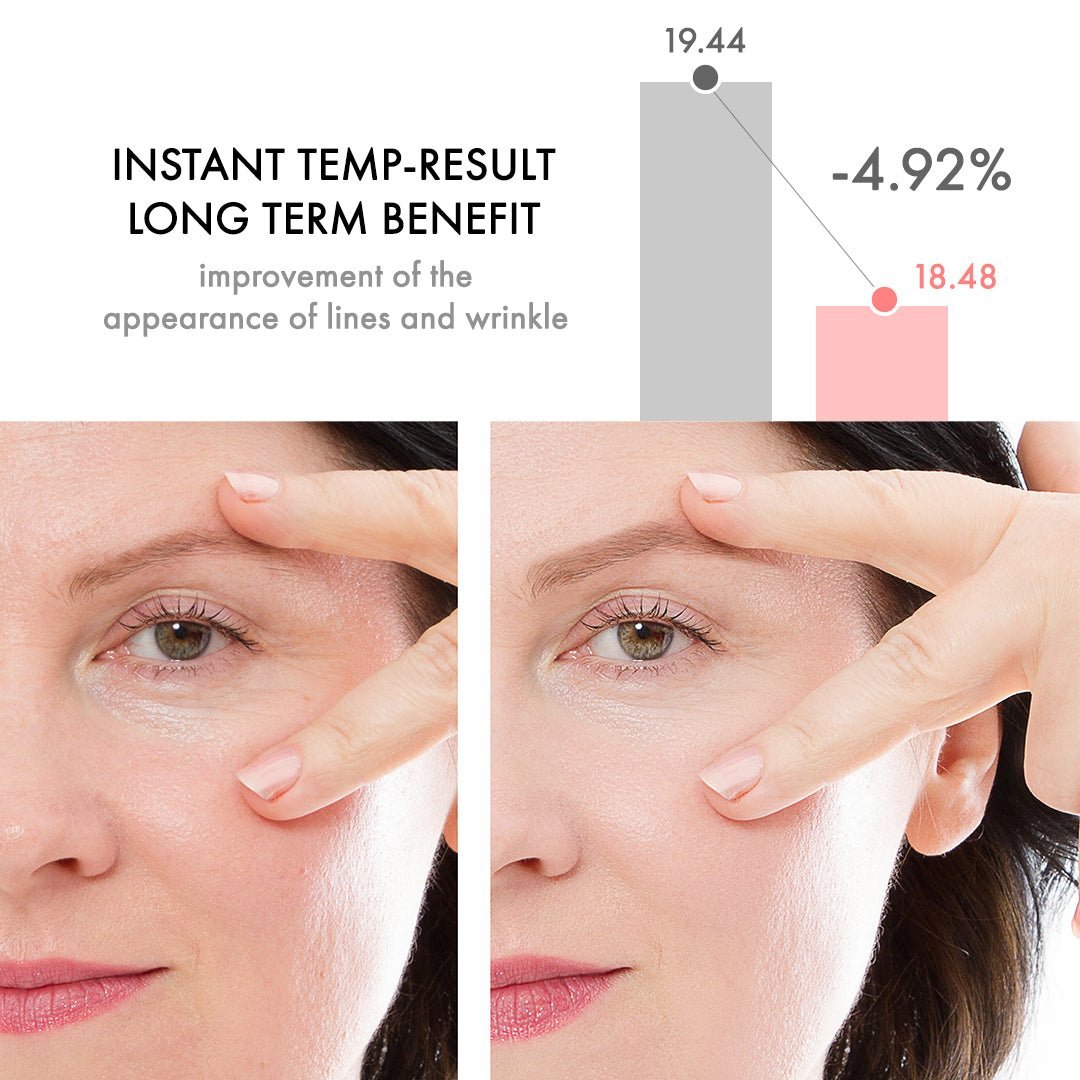 alwaysdwell™ - Retinol Eye Cream Stick
