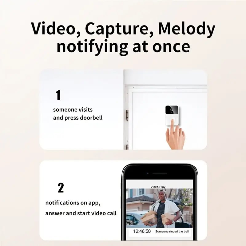 alwaysdwellTM - Wireless Video Doorbell With Camera