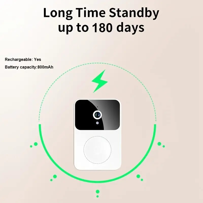 alwaysdwellTM - Wireless Video Doorbell With Camera