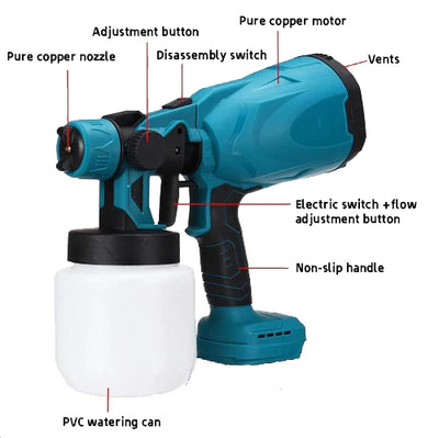 alwaysdwellTM - Portable Paint Spray Gun