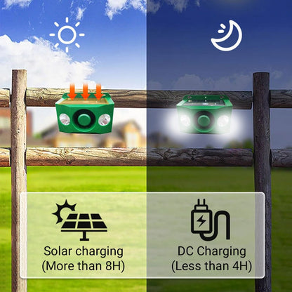 alwaysdwellTM - Beast Repellent Solar Warning Lights with Loud Volume