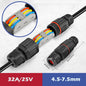 alwaysdwellTM - 🔥Hot sale promotion 58% OFF✨Outdoor Waterproof Electrical Wire Connector