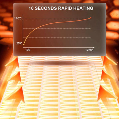 Fast Heating Food Electric Warming Tray