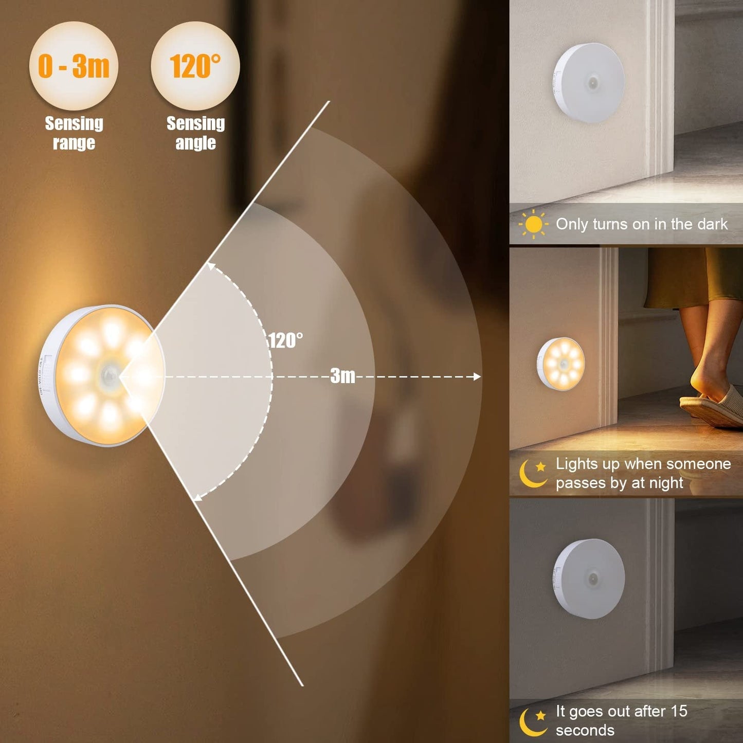 alwaysdwellTM - LED Night Light with Smart Sensor